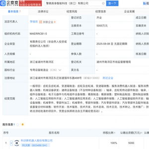 科沃斯成立具身智能科技公司，聚焦人工智能基礎軟件開發